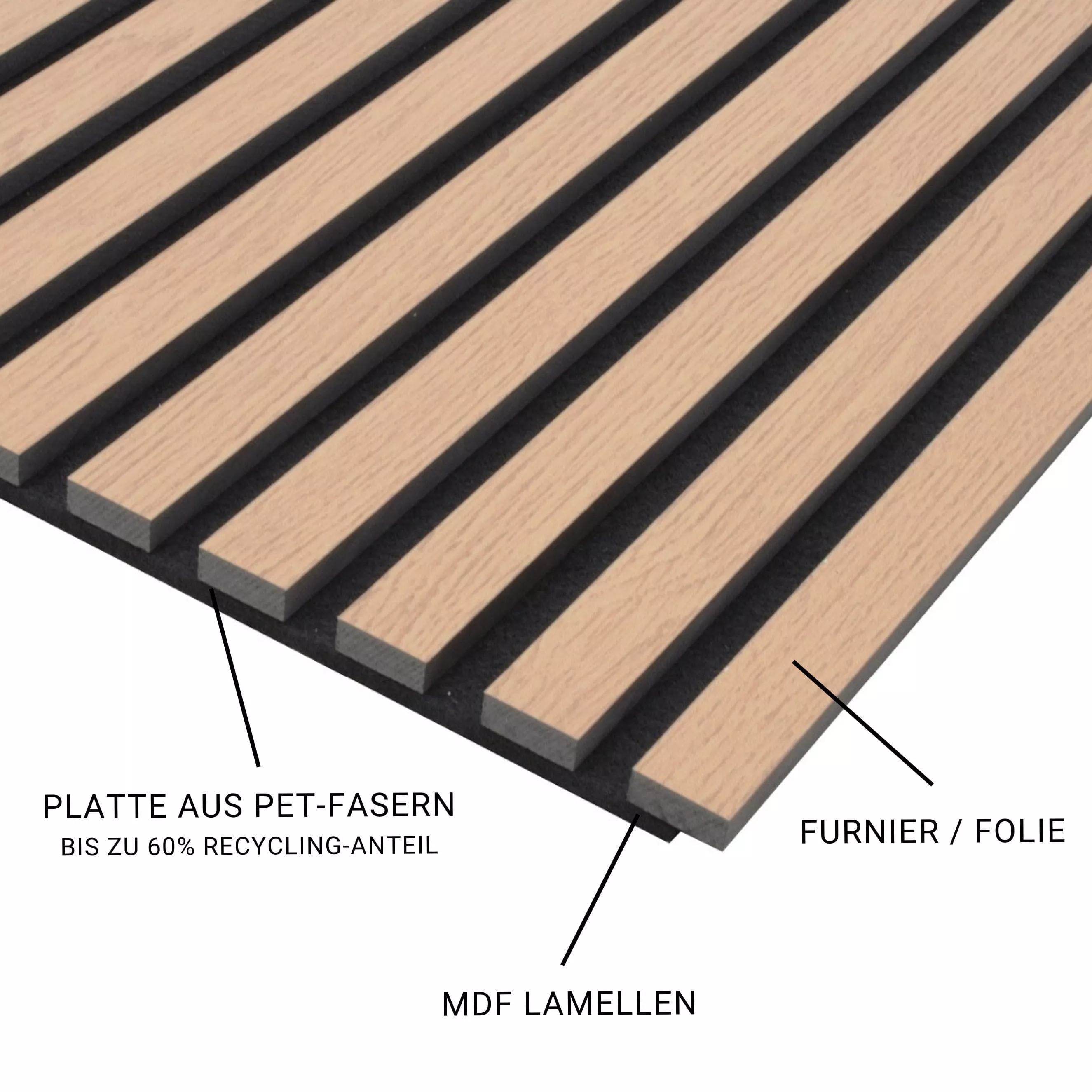 Neuhofer Akustikpaneele MDF Eiche Natur 3D Wandpaneel