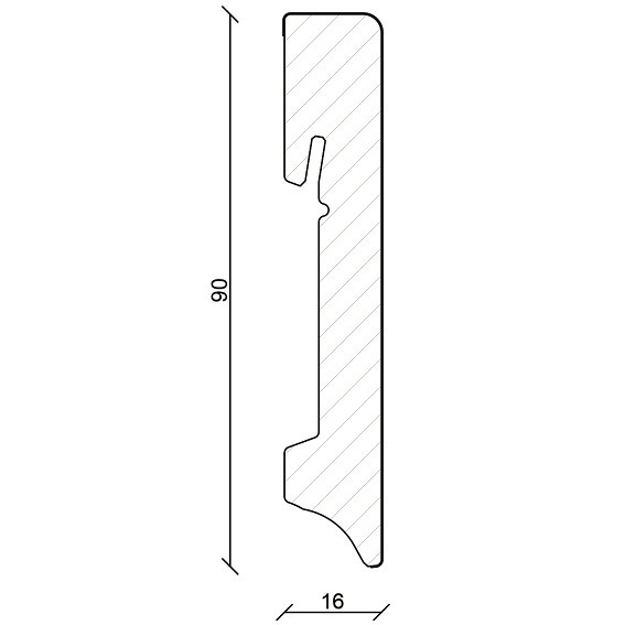günstige_weiße_Sockelleisten_Querschnitt
