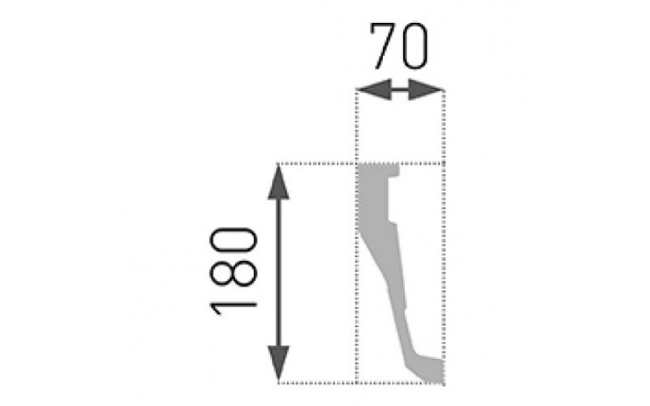 Querschnitt B4